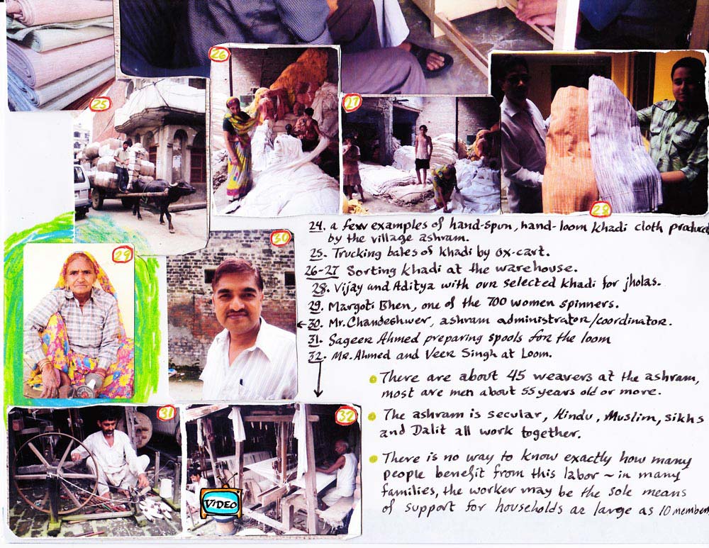Ashrams 6